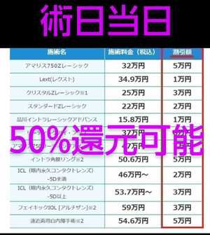 ★術日還元★即時発行★PayPay還元可能　 品川近視クリニック 紹介券 割引券 クーポン【目の治療関係全般】ICL レーシック</a></h3>
                        